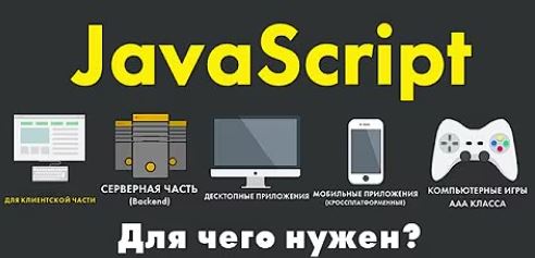 Вы сейчас просматриваете Обучение JavaScript с нуля: полный гид для начинающих в 2025 году